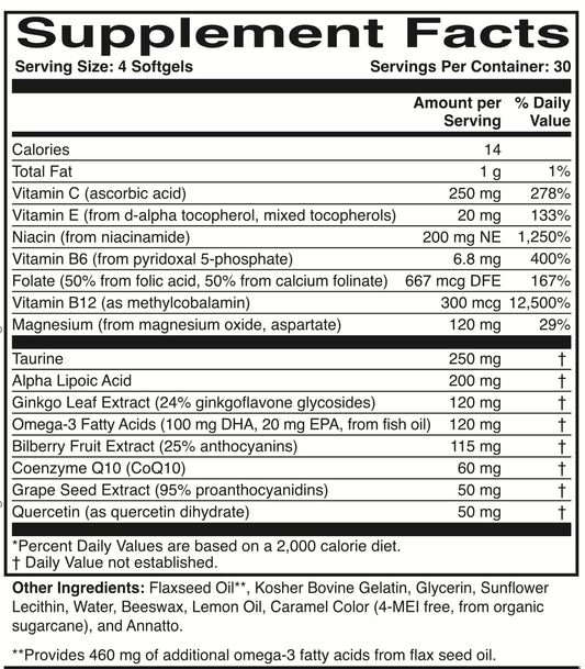 ScienceBased Health Optic Nerve Formula softgels pour, easy daily nutrition