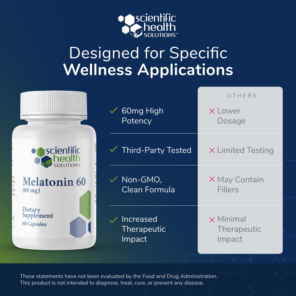 Scientific Health Solutions Melatonin gluten-free icon signals allergen-friendly supplement.