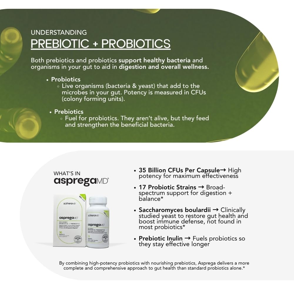 Asprega delayed-release mechanism may help probiotics reach the gut