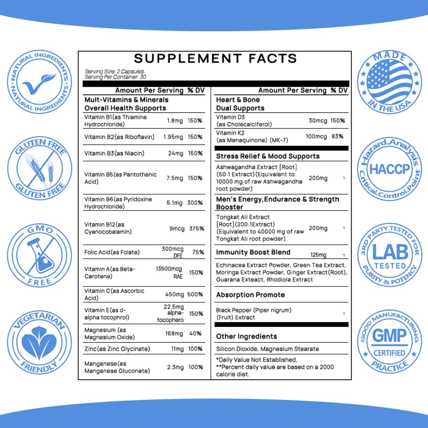 SciVital ingredients list highlights adaptogens and essential vitamins.
