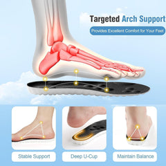 Sckoemo washable insoles easy to clean and refresh