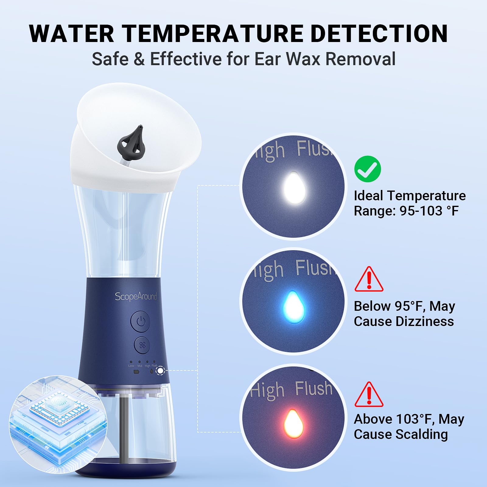 ScopeAround device shown in shower highlighting IPX6 waterproof design
