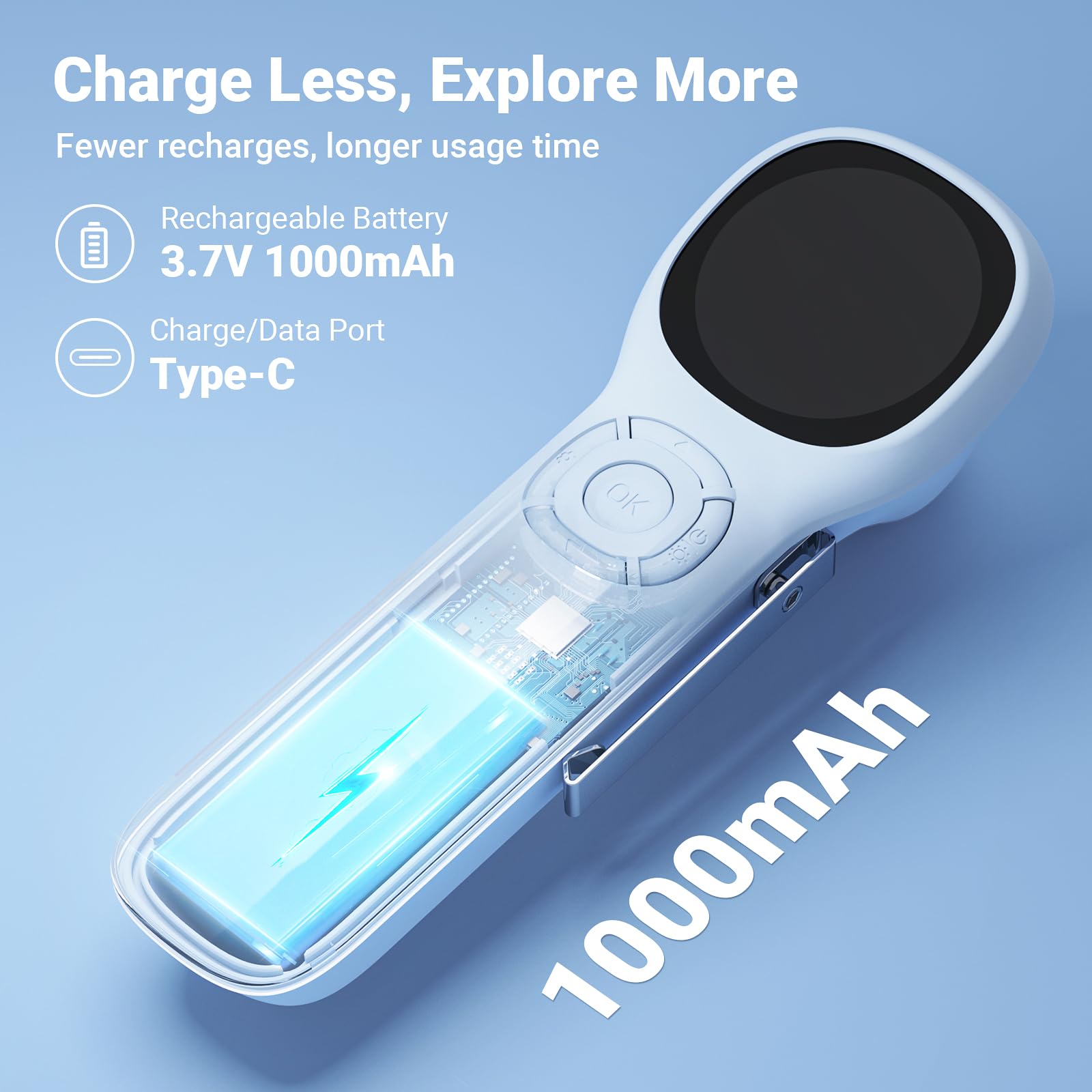 ScopeAround otoscope IP67 waterproof tip for safe everyday use.