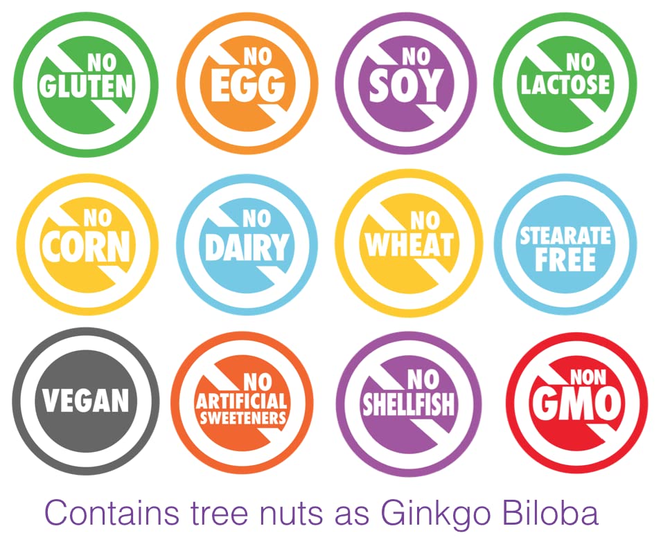 Memory Script Ginkgo leaves highlight memory support within a balanced blend.
