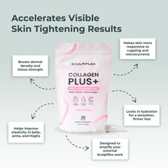 SCULPIFLEX vitamin C infusion supports radiant look and vitality