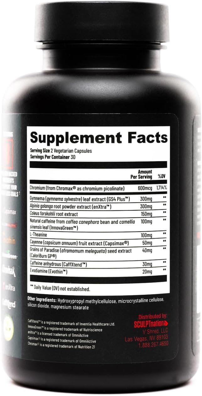 Sculpt Nation Burn daily dose of two capsules visual.
