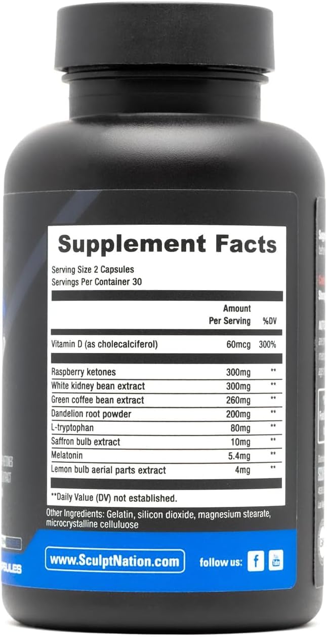 Sculpt Nation Ingredients Graphic image highlighting natural extracts.