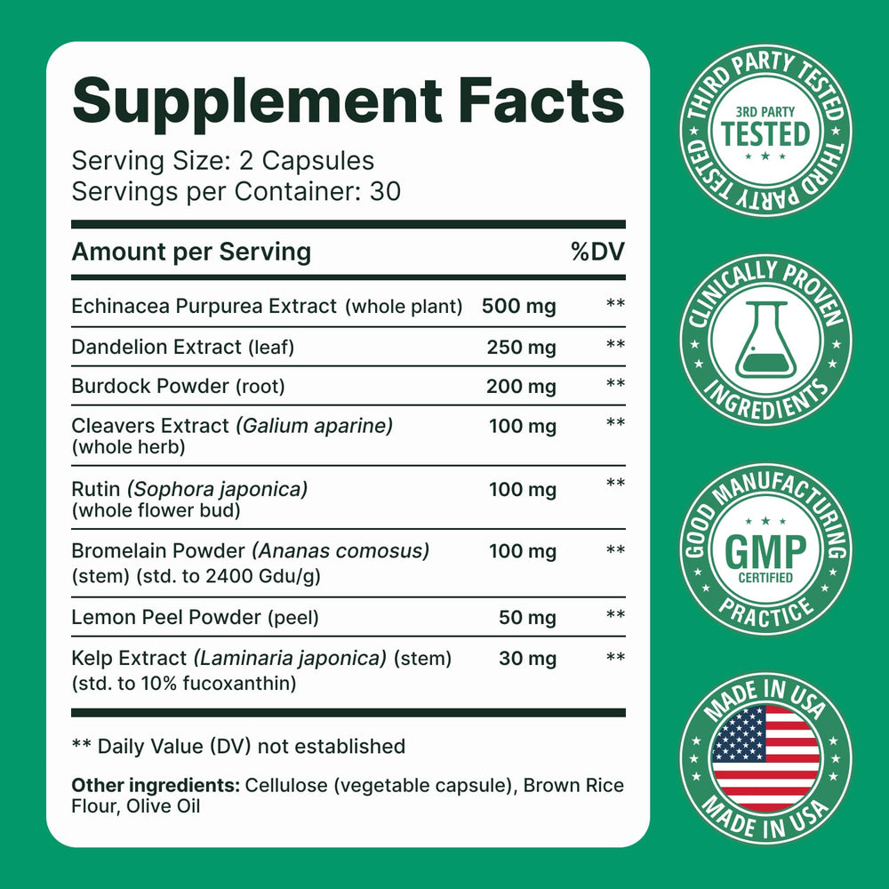 Sculptique Lymphatic Drainage Capsules label close-up shows herbal blend.