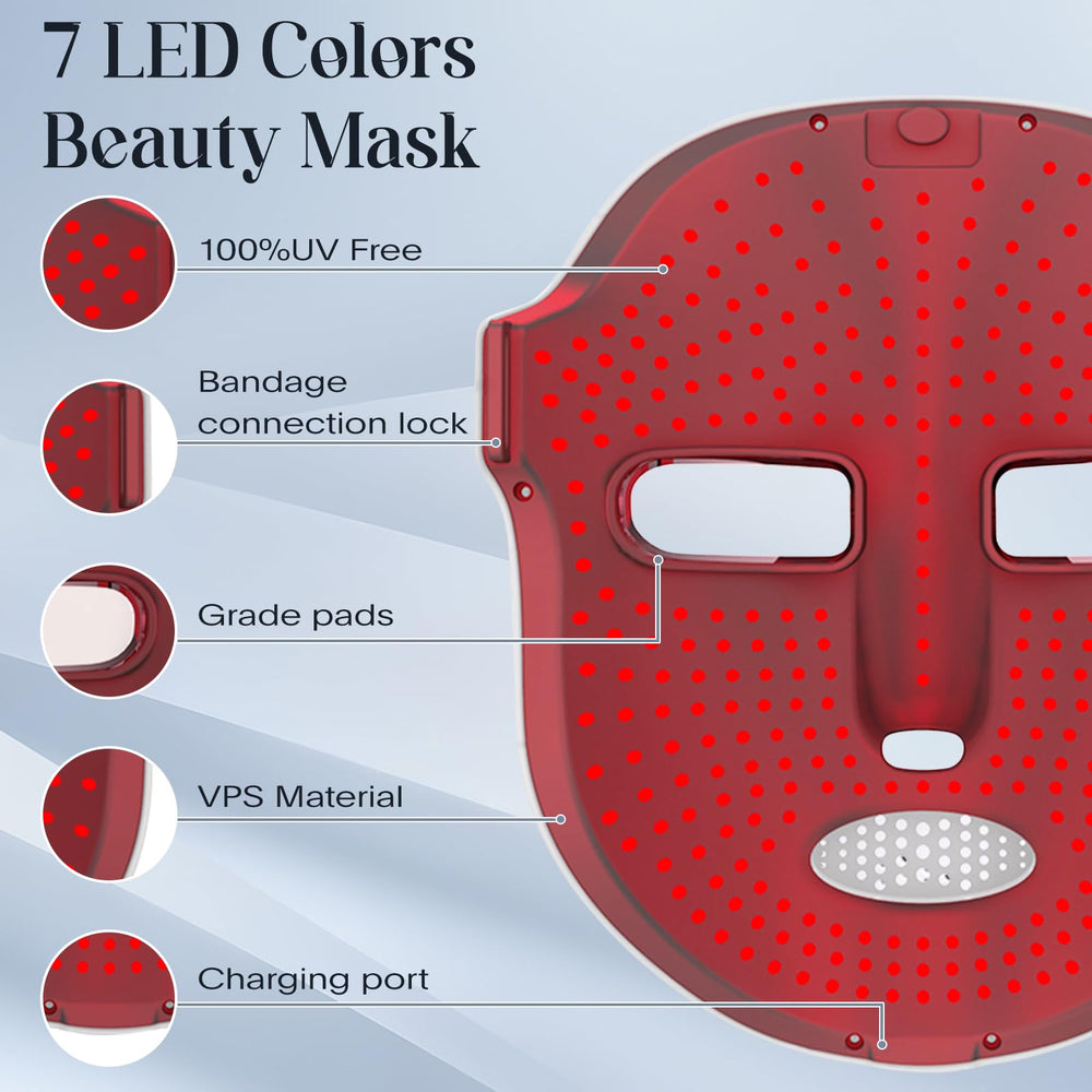 SDKWDH adjustable strap and eye protection for comfortable wear