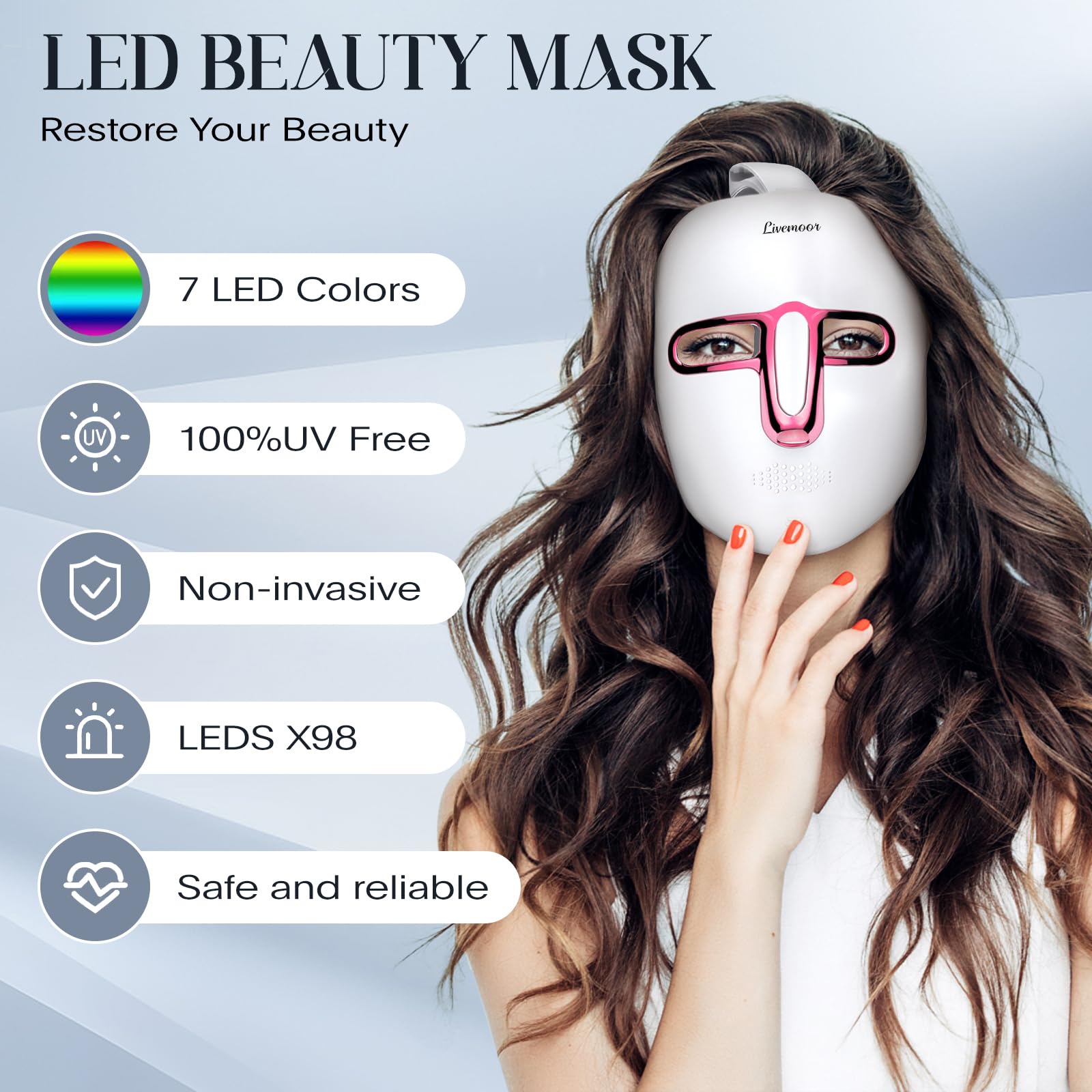 SDKWDH Full-face coverage delivers even light across treatment area