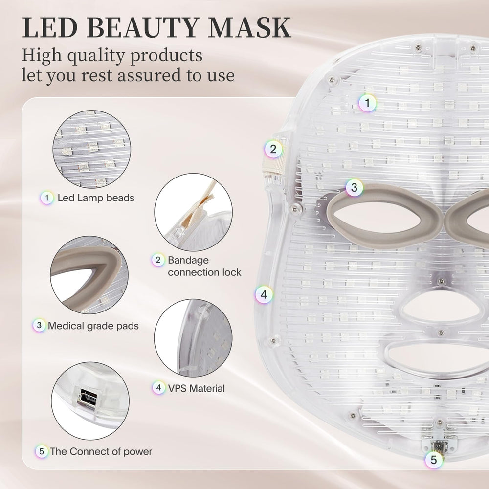 SDKWDH LED Face Mask all-skin-types friendly, safe daily use without UV exposure.