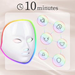 SDKWDH LED Face Mask dedicated controller for precise mode and time settings.