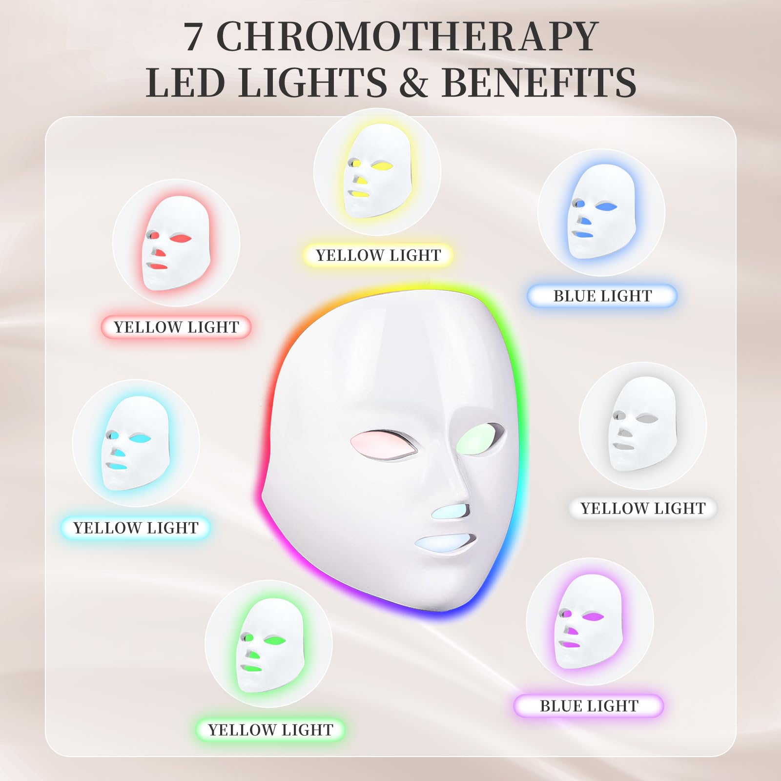 SDKWDH LED Face Mask seven-colors panel showing versatile light options.