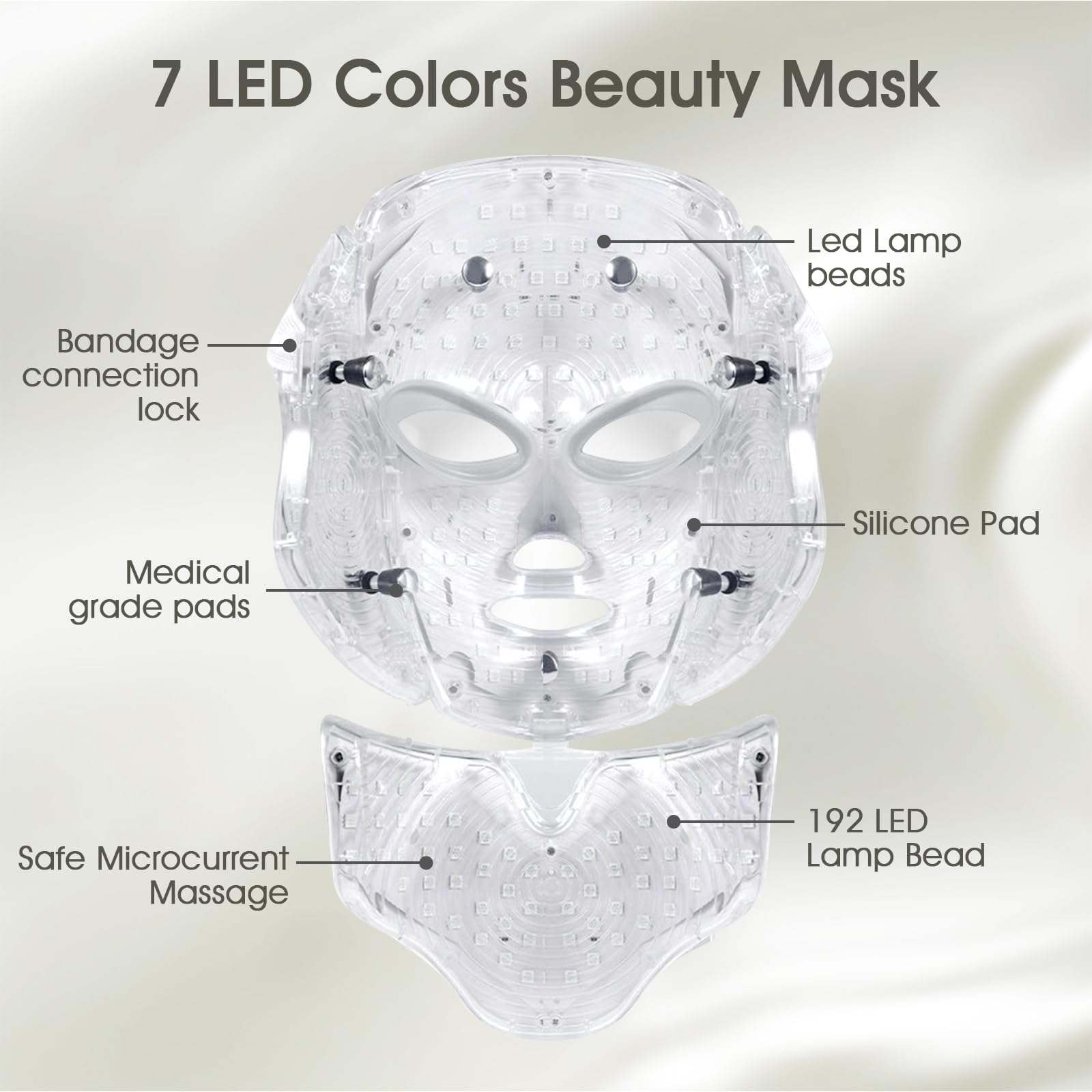SDKWDH neck and face care with gentle LED therapy