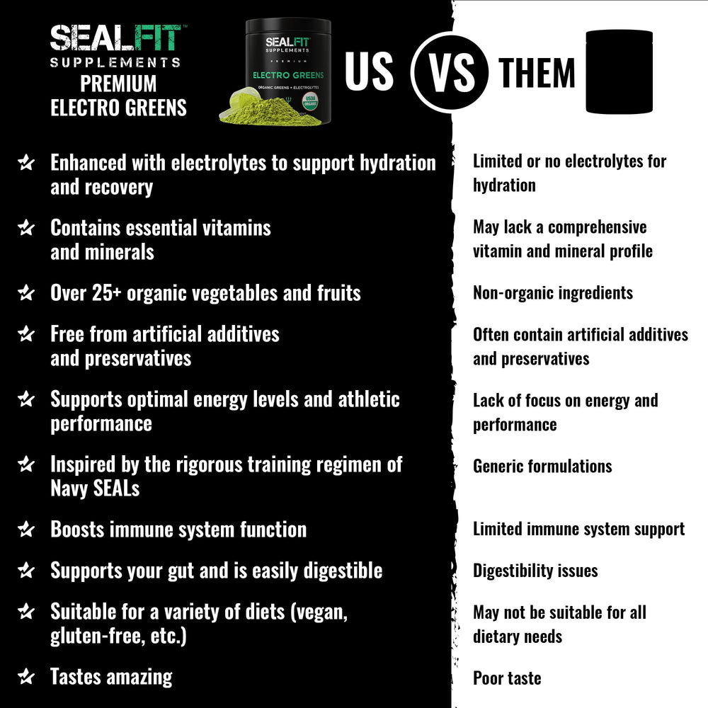 SEALFIT ElectroGreens container label emphasizes USDA Organic greens and electrolytes.