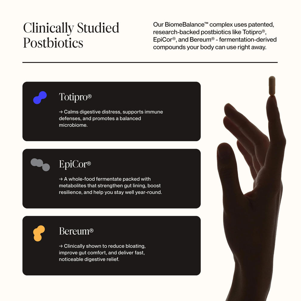 SecondKind BiomeBalance science illustration conveys postbiotic power for gut health.