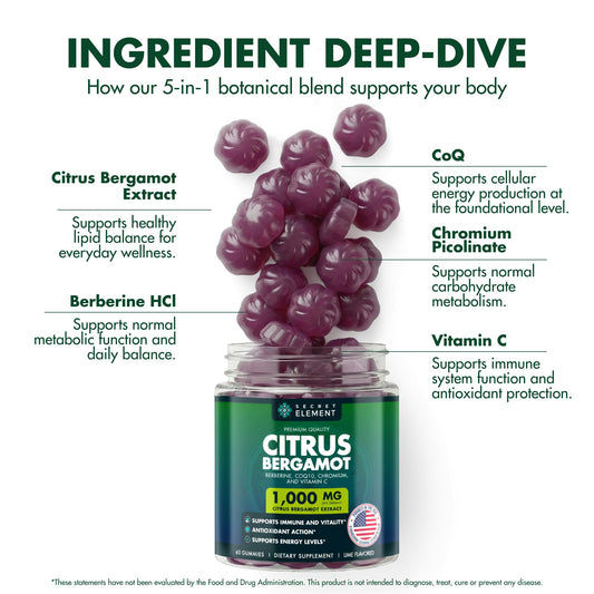 Secret Element Citrus Bergamot Gummies closeup texture highlights lime flavor.