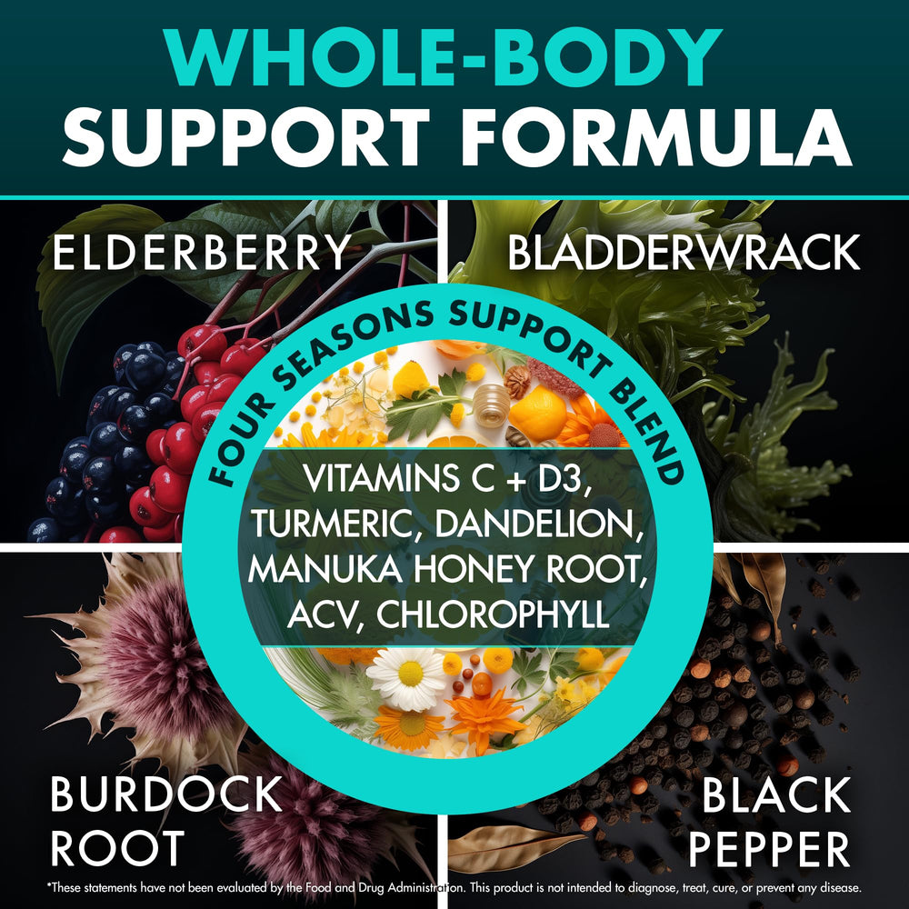 Secret Element packaging box showcases premium USA-made vitamins.