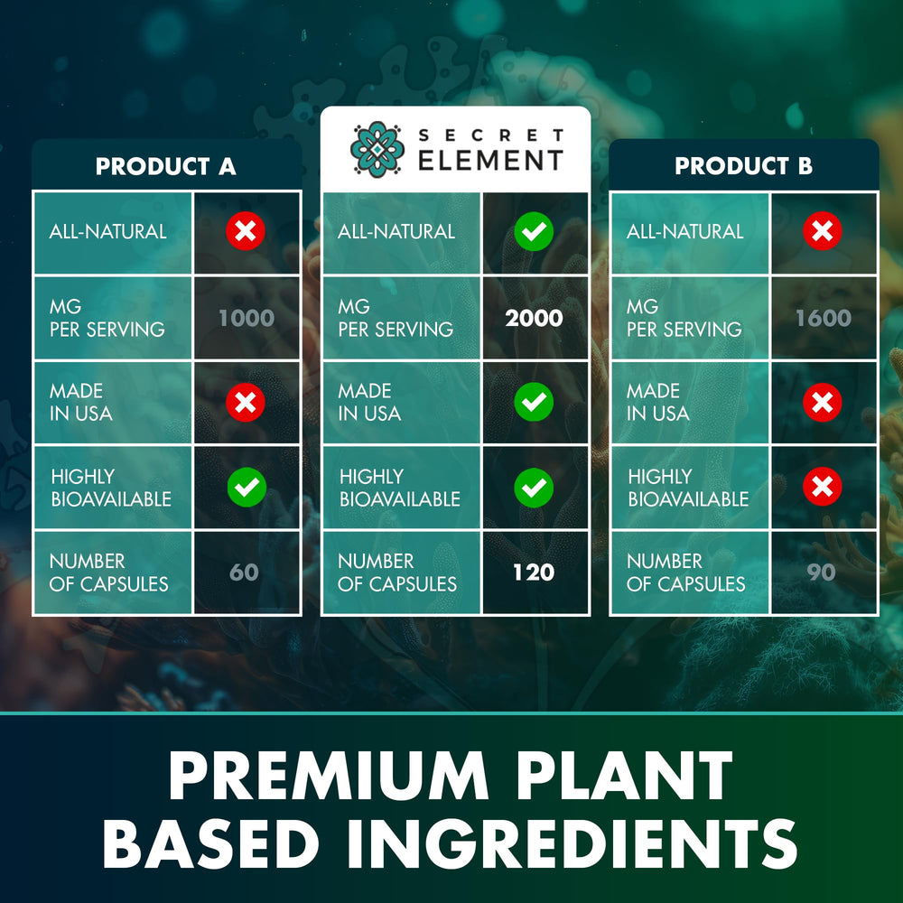 Secret Element Sea Moss powder packaging—raw sea moss option.