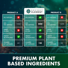 Secret Element Sea Moss powder packaging—raw sea moss option.