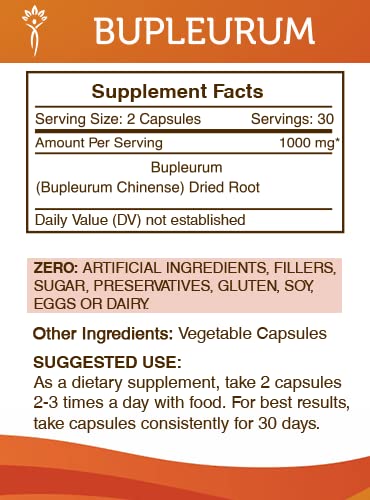 Secrets of the Tribe Bupleurum capsules close-up, easy-to-take daily capsules for routine wellness.