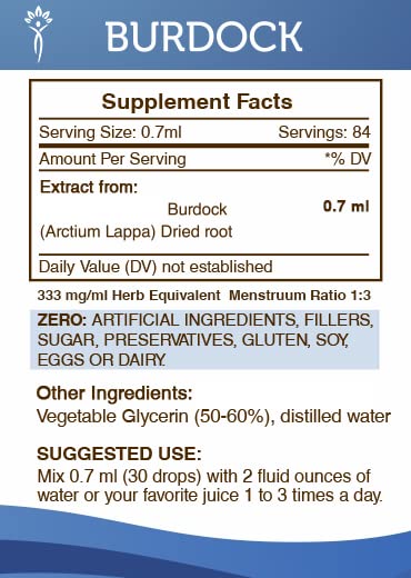 Secrets of the Tribe Burdock Tincture Label highlighting a clean, alcohol-free formula.