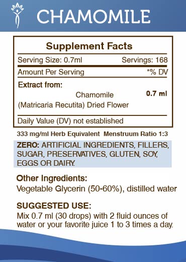 Secrets of the Tribe Chamomile tincture drops illustrate quick absorption for gentle daily use