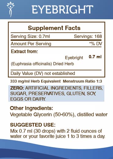 Alcohol-free formula label highlighting purity in Eyebright tincture