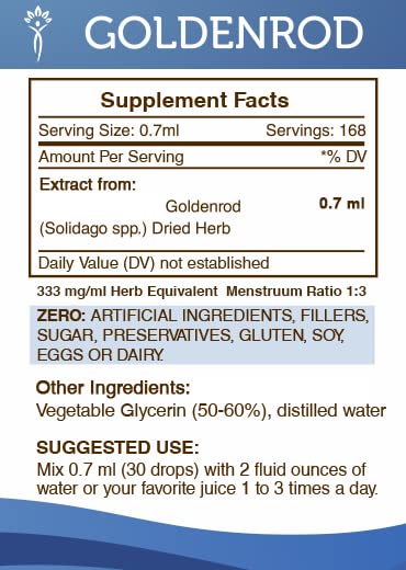 Secrets of the Tribe Goldenrod Tincture drops, convenient on-the-go wellness support.