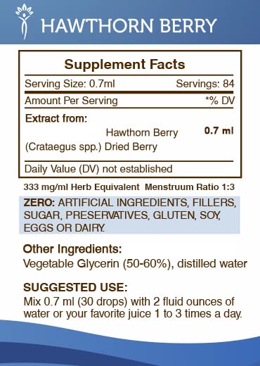 Secrets of the Tribe Hawthorn Berry Tincture packaging highlights lab-tested, clean label.
