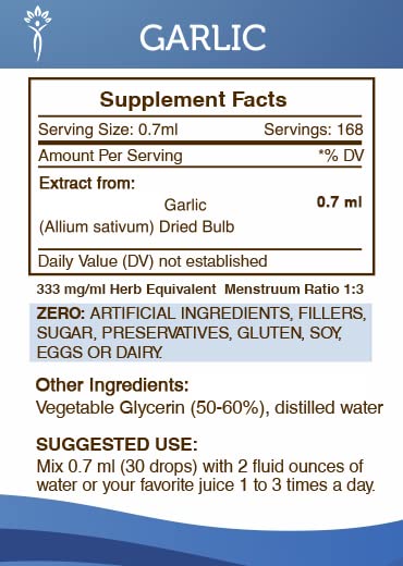 Secrets of the Tribe lab test report signifies safety and purity in each batch.