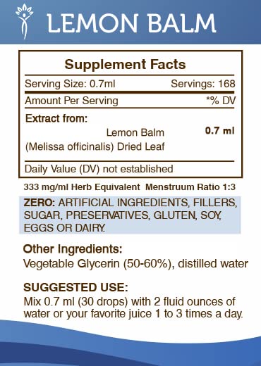 Secrets of the Tribe Lemon Balm Tincture drops application demonstrating simple addition to beverages