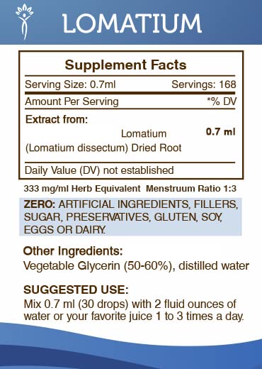 Secrets of the Tribe Lomatium tincture glass bottle communicates premium, alcohol-free extract.