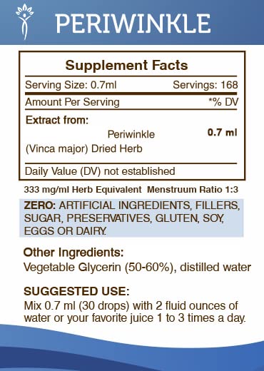 Secrets of the Tribe periwinkle extract packaging label close-up for informed use
