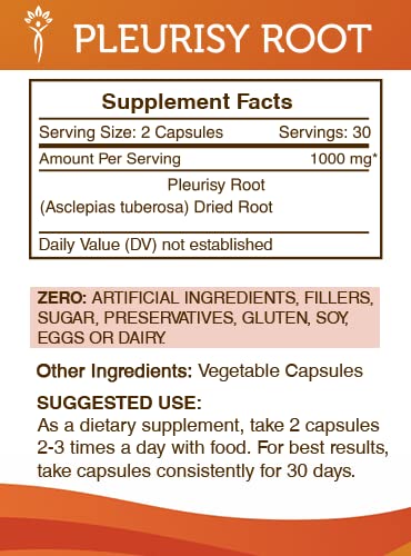 Secrets of the Tribe pleurisy root label highlighting clean ingredients and safety