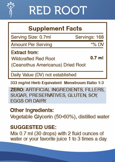 Secrets of the Tribe Red Root lab certificate indicating purity.
