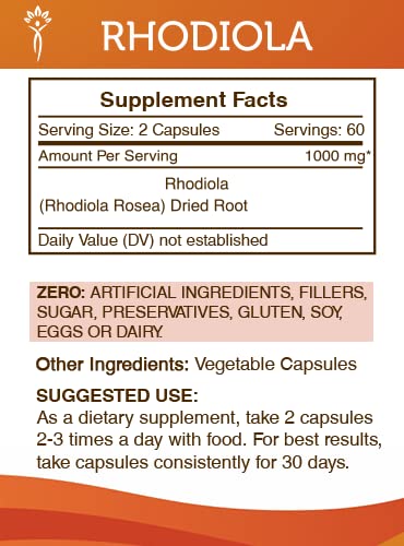 Secrets of the Tribe Rhodiola capsule closeup shows high potency formula