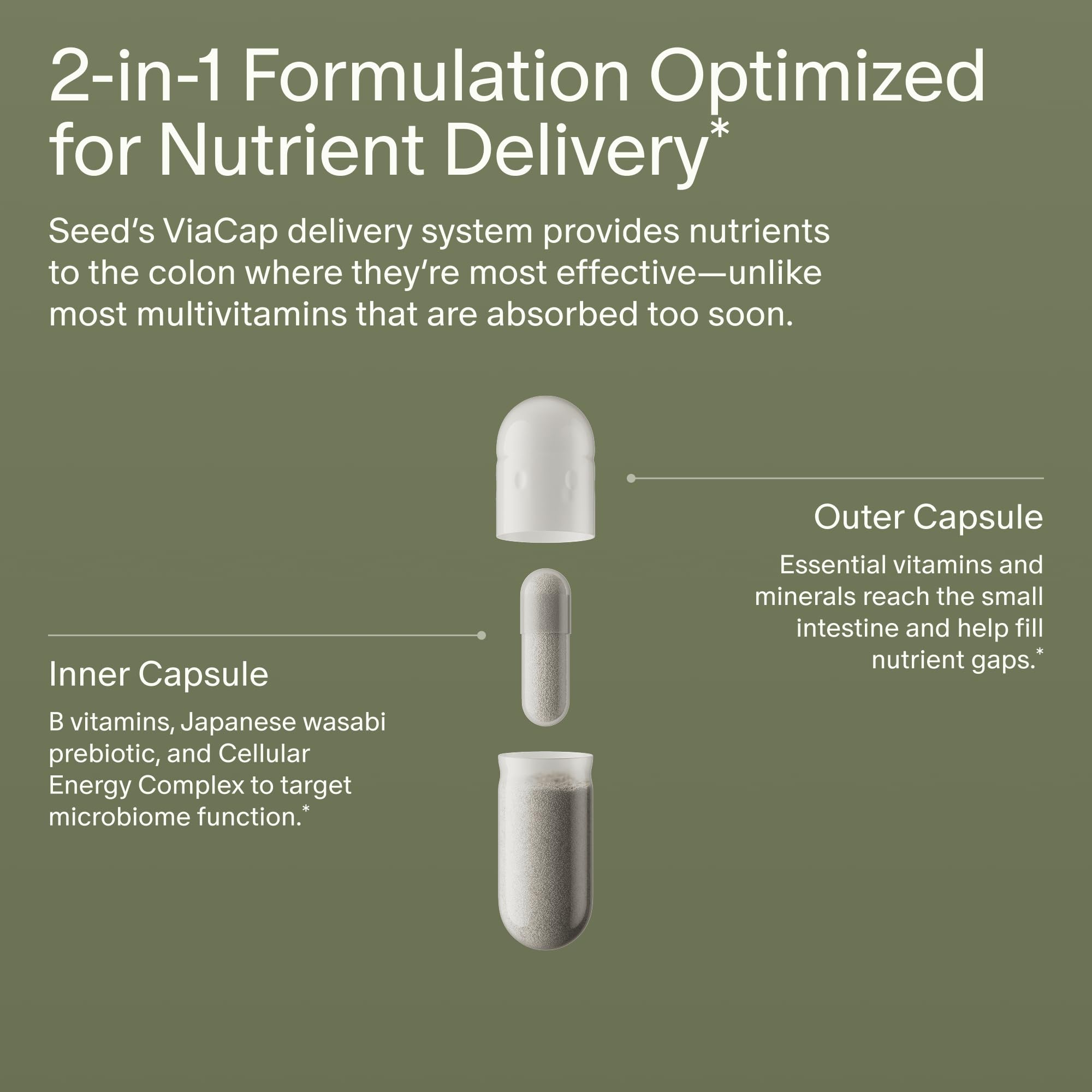 Seed DM-02 bottle nutrition label showing 100% DV vitamins.