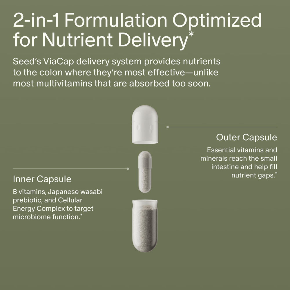 Seed DM-02 bottle nutrition label showing 100% DV vitamins.