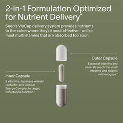 Seed DM-02 bottle nutrition label showing 100% DV vitamins.