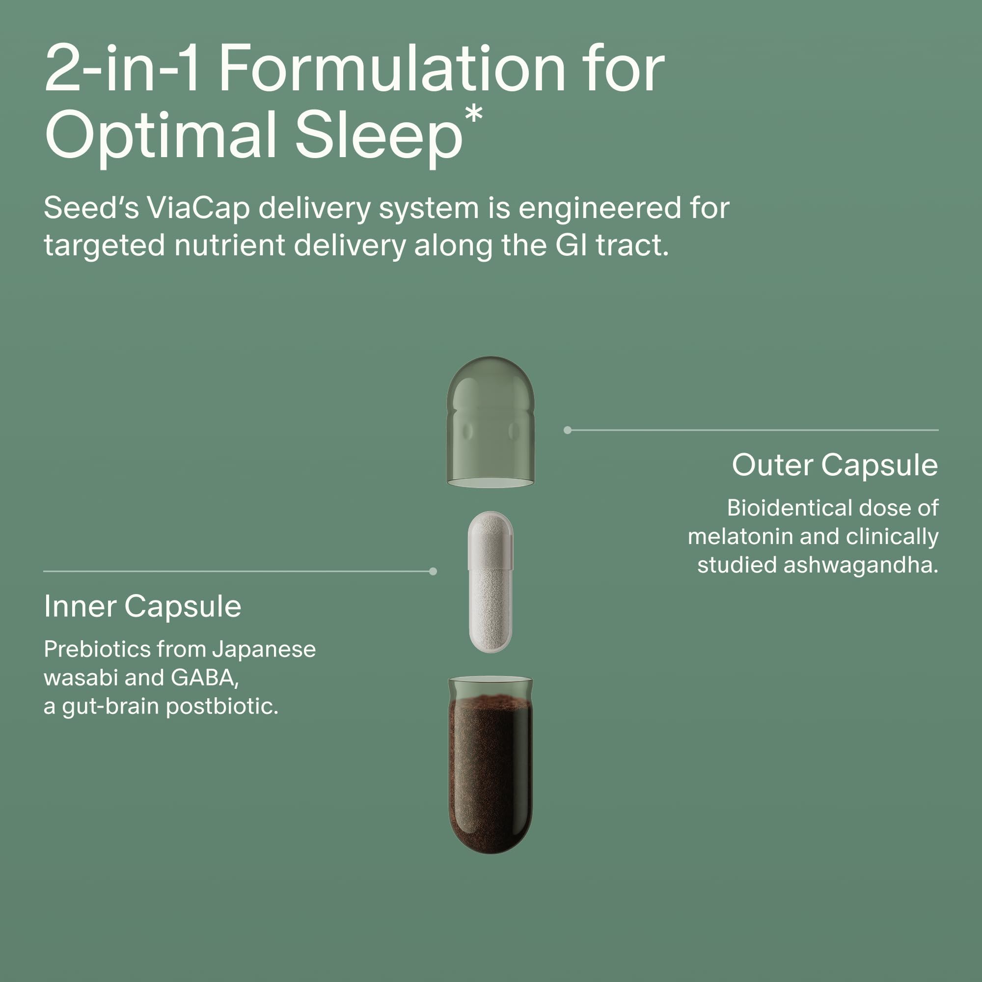 Seed PM-02 bottle on nightstand ready for a restful night.