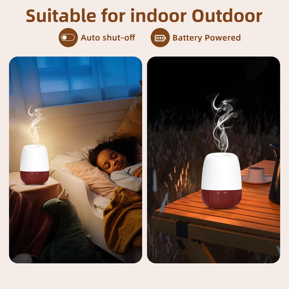 SEEDSEEL auto-off safety feature protects the unit and conserves energy.