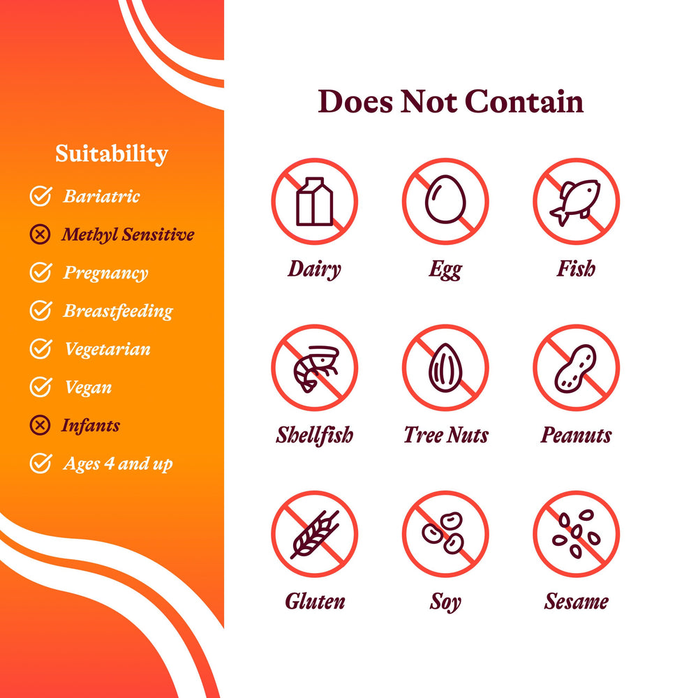 Seeking Health allergen-free label emphasizes safety for sensitive diets