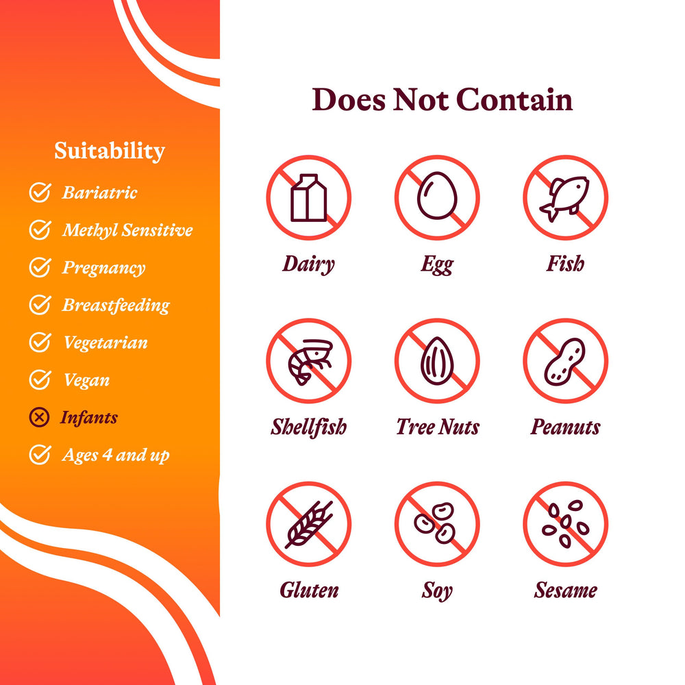 Seeking Health B Complex MF ingredients panel shows eight essential B vitamins.
