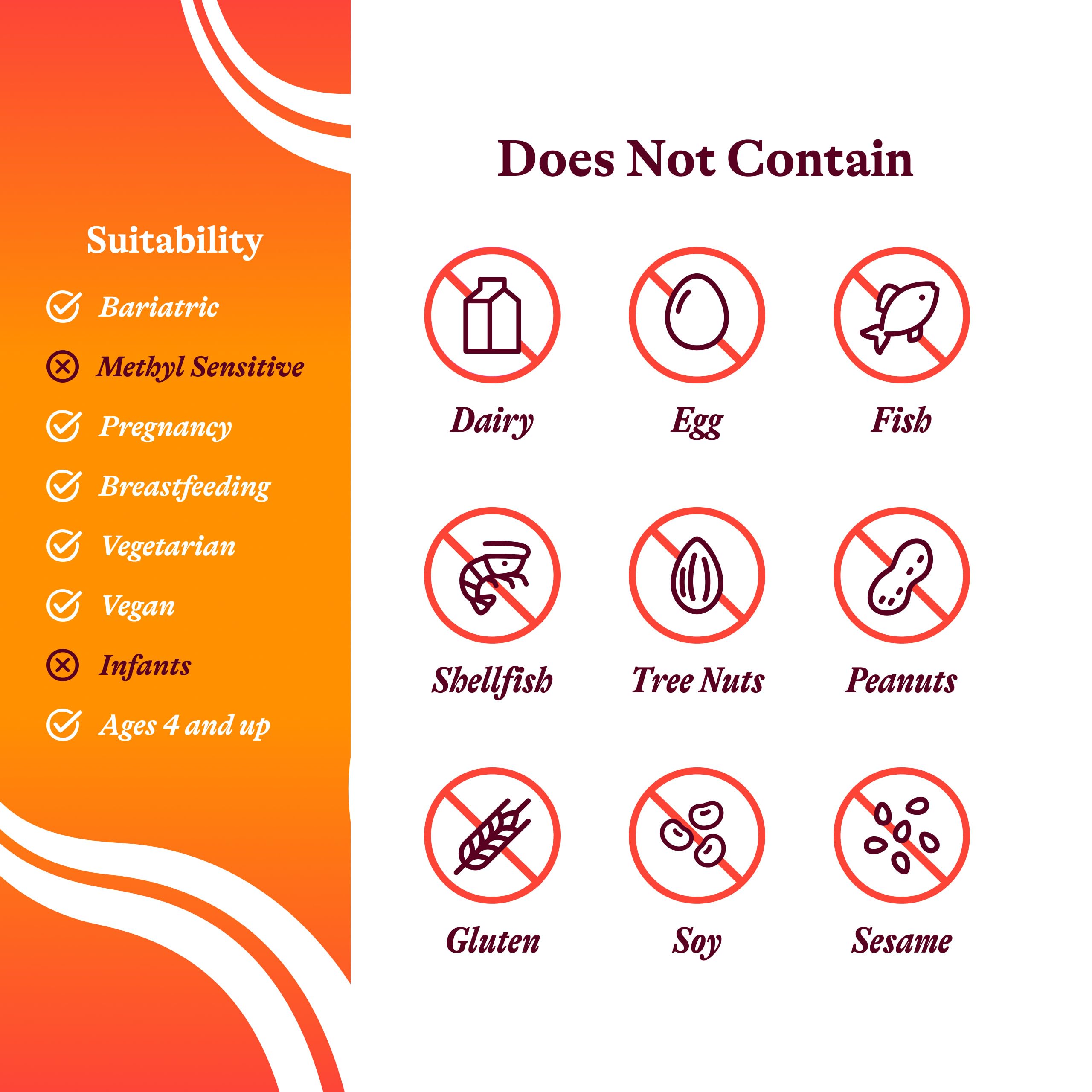 Seeking Health B Complex Plus on a desk with a pill organizer for routine.