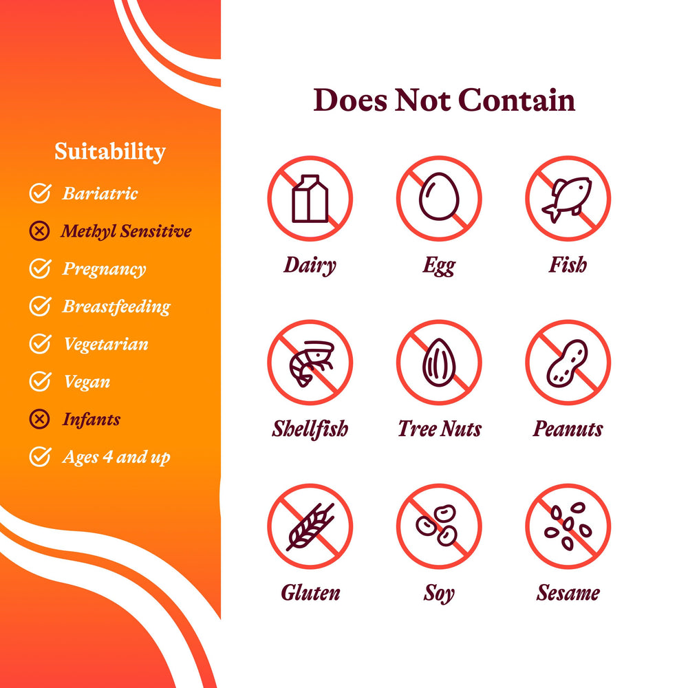 Seeking Health B Complex Plus on a desk with a pill organizer for routine.