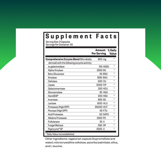 Close-up of Seeking Health Digestive Enzymes label highlighting enzyme blend for post-meal comfort.