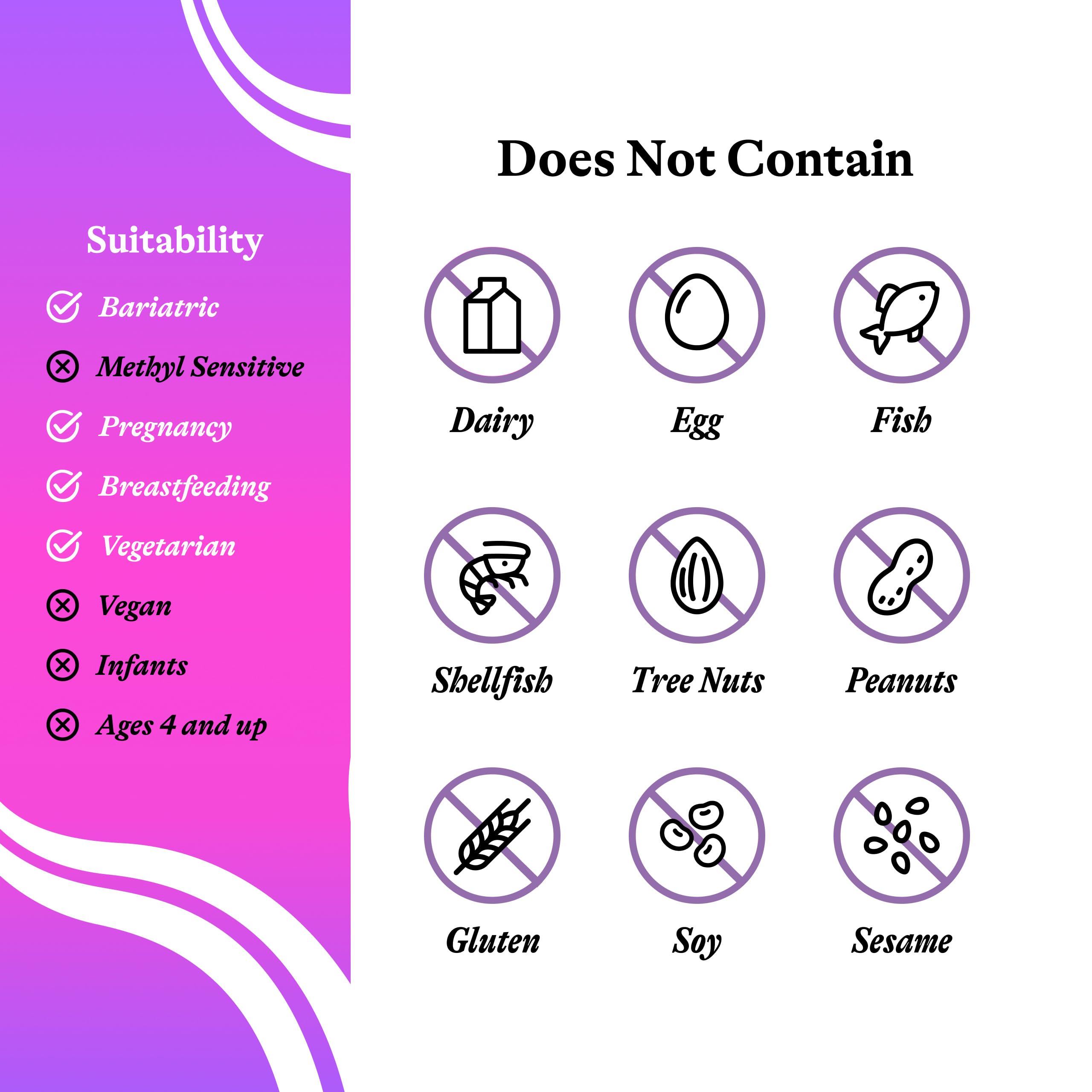 Seeking Health Optimal Prenatal ingredients label emphasizes 38 nutrients.