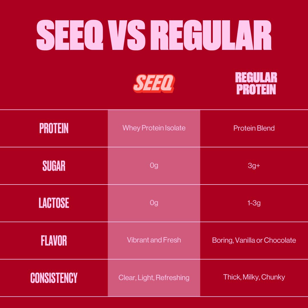 SEEQ Clear Whey Fruit Punch glass with ice for juice-like protein experience