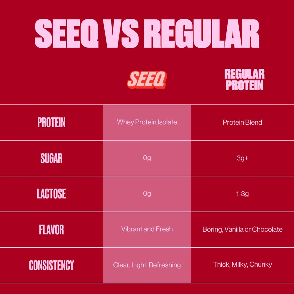 SEEQ Clear Whey Fruit Punch glass with ice for juice-like protein experience